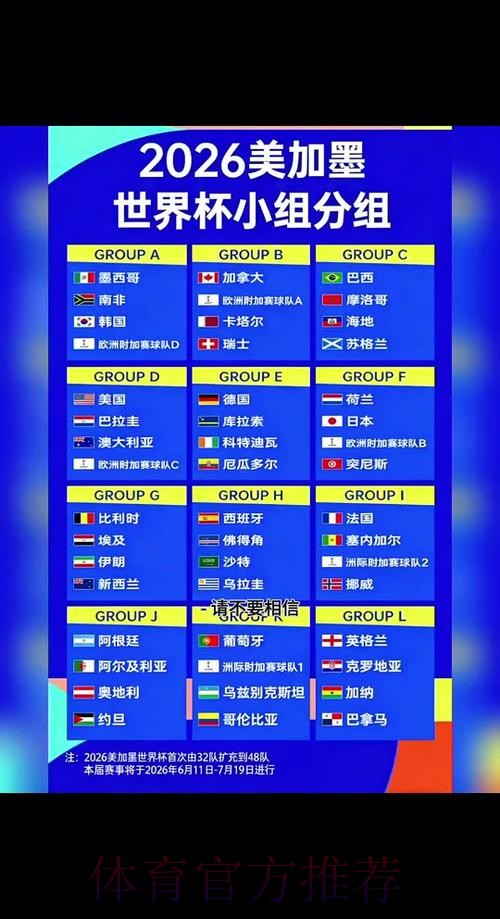 2026世界杯小组赛赛程今日最新时间表免费观看