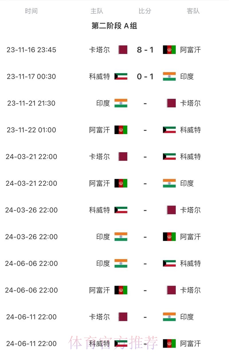 2026世界杯完整赛程今日比赛时间表怎么查