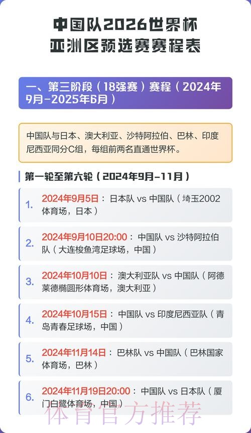 2026世界杯完整赛程中国时间赛事详情在哪里看
