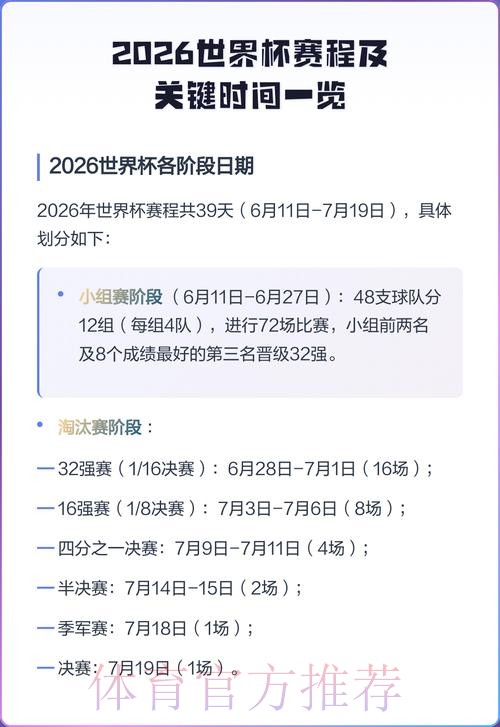 2026世界杯完整赛程与赛事详情 2026世界杯完整赛程与赛事详情