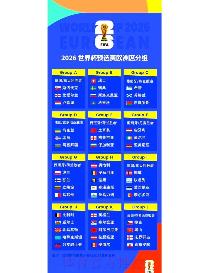 2026世界杯完整赛程与赛事详情 2026世界杯完整赛程与赛事详情