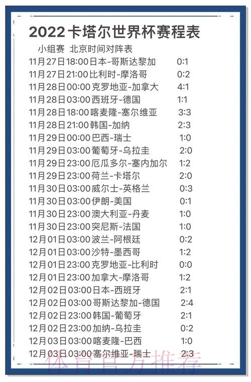 最全世界杯预测网站解析 最全世界杯预测网站解析