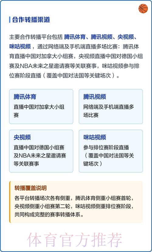 如何找到世界杯直播观看入口