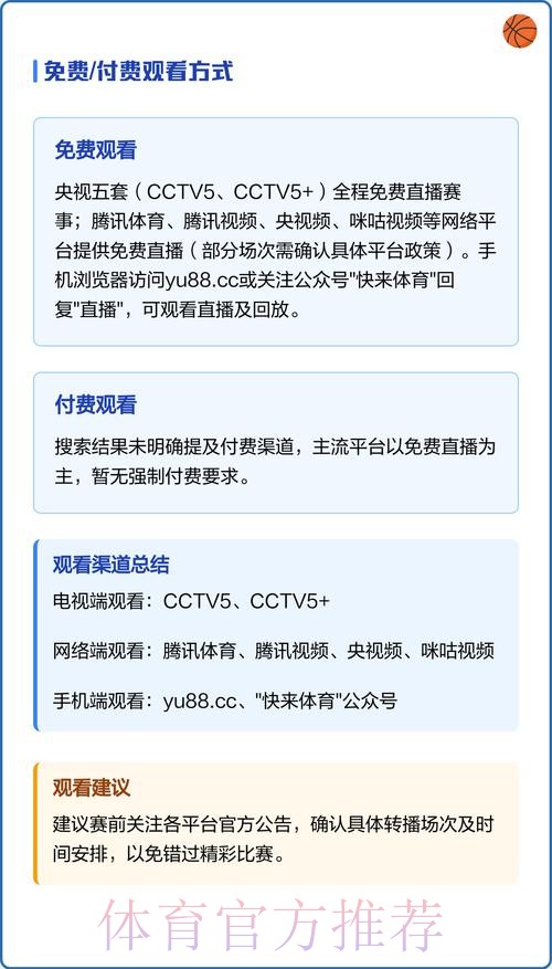 如何找到世界杯直播观看入口