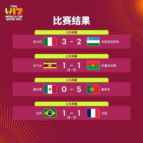 如何精彩下注世界杯 如何精彩下注世界杯